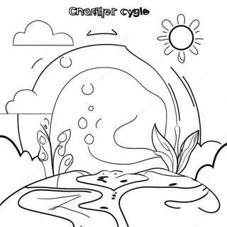 Water Cycle Diagram Coloring Page 33362-26867