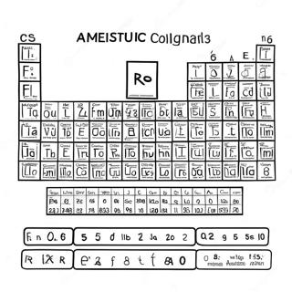 Periodic Table Activity Coloring Pages