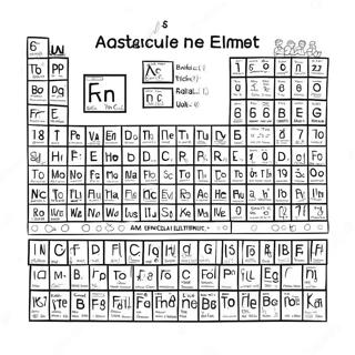 Periodic Table Elements Coloring Page 52302-41867