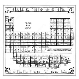 Colorful Periodic Table Activity Coloring Page 52303-41871